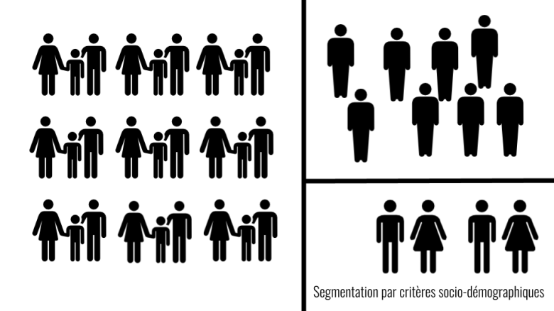 le-couple-produit-marchecc81-2
